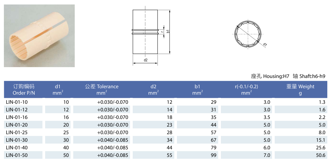 長型直線滑動(dòng)膜